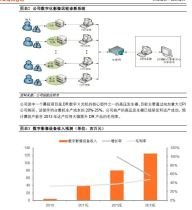 请问每股收益怎么算的.股数是按流通股数还是