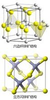 氧化锌晶体有三种结构:六边纤锌矿结构,立方闪锌矿结构,以及比较