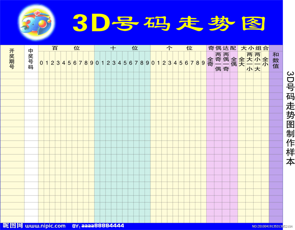 3d走势图浙江风采