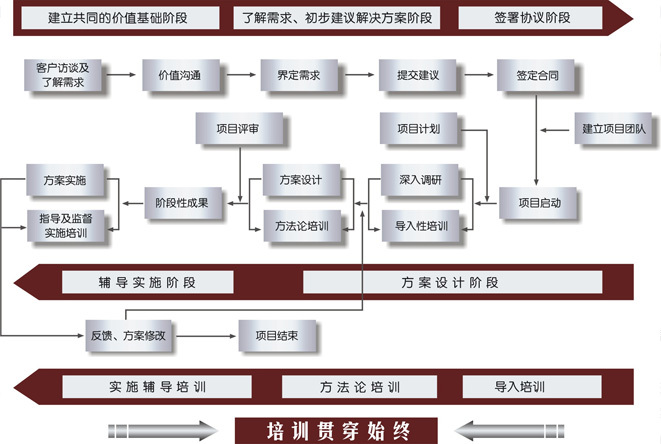 人口理论论文_人口理论与财政理论概念界定及理论基础(3)