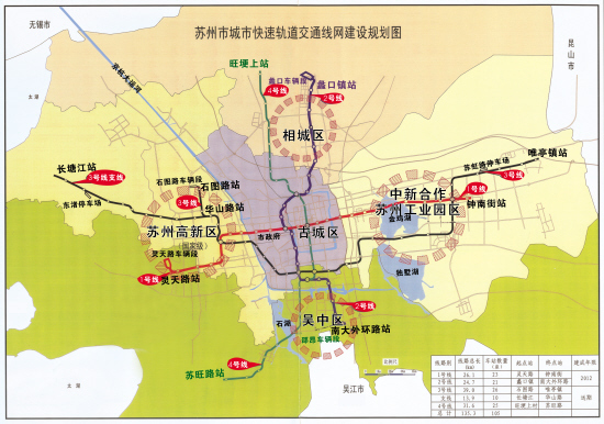 苏州市轨道交通一号线星海街站防水设计