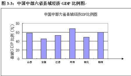 人口分析图_人口出现大崩塌,空置房越来越多,老龄化严重,10年内房价将下跌 网(2)