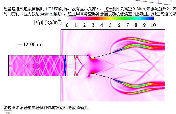 发动机临界爆震燃烧控制特性及其性能研究