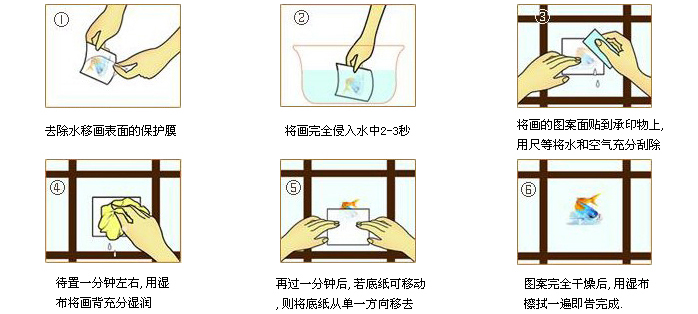 水移画操作方法