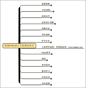 r语言文本挖掘_超文本标记语言的英文简称_标记英文