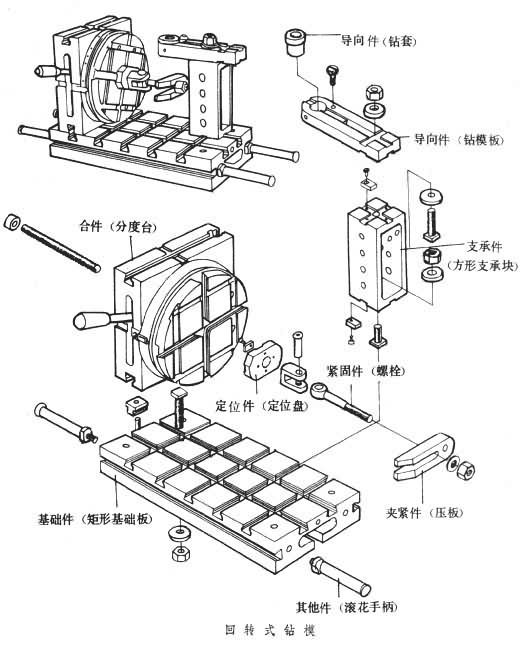 夹具示意图图片